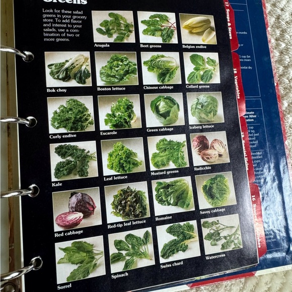 Vintage Better Homes & Gardens New Cook Book 5 ring binder hardcover cookbook - Picture 9 of 13